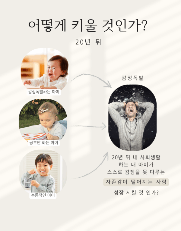 전뇌발달 밀도 있게 공부하자 : 6월 2일~5일 모집 - 이미지 3